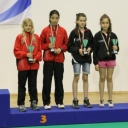 dd-u13-miriam-martina