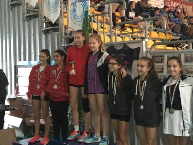 Gold für Carolin Tschigg und Lea Masal Maiocchi im Damendoppel U15